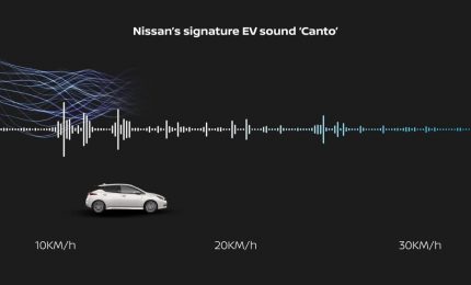 Nissan LEAF MY21, “Canto” rompe silenzio motore elettrico