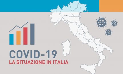 Covid in Italia: se non si interverrà a Natale 25-30 mila casi al giorno e 1000 decessi settimanali/ MATTINALE 491