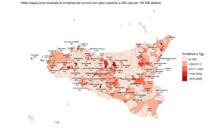 Covid, in Sicilia +44% di casi rispetto alla scorsa settimana