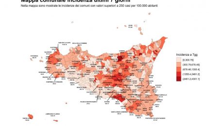 In Sicilia nuovo picco di Covid, ma è boom di prime dosi tra giovani