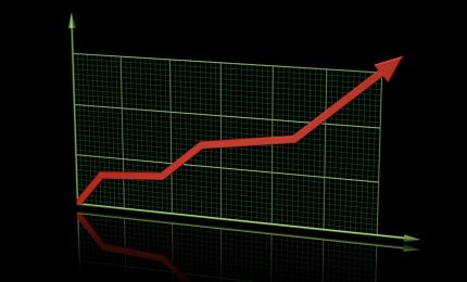 L'economia italiana continua a crescere, nel 2021 Pil +6,5%