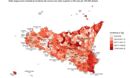 Covid, in Sicilia continua il calo della curva epidemica