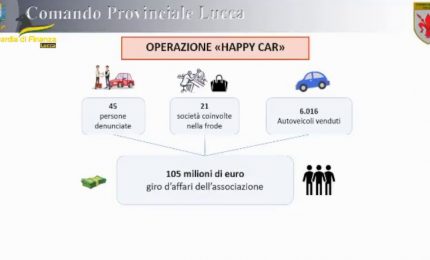 Lucca, maxi frode fiscale per 100 mln di euro nel settore delle auto