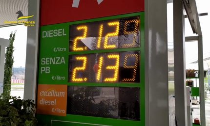 Caro-carburanti, a Pescara controlli ai distributori