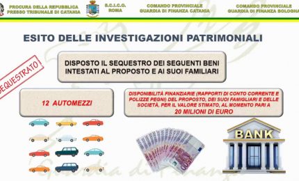 Mafia, Gdf Catania e Bologna sequestra beni per 20 milioni