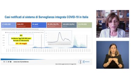 Iss, curva Covid nettamente in discesa