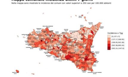 Covid, in Sicilia in calo contagi e nuove ospedalizzazioni