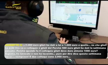 Infiltrazioni mafiose nell'economia Palermitana, arresti e sequestri