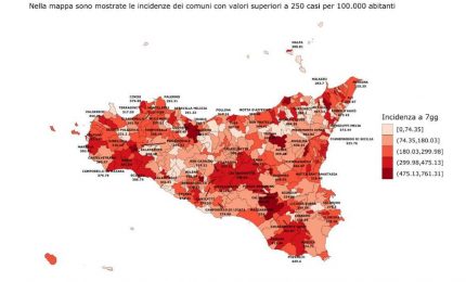 Covid, in Sicilia contagi e ospedalizzazioni in lieve aumento