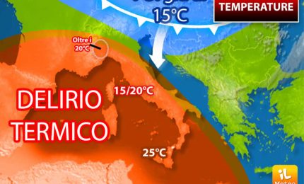 BUON GIORNO con temperature che ieri a Palermo hanno toccato i 25 gradi e stanotte due ore di scirocco impetuoso