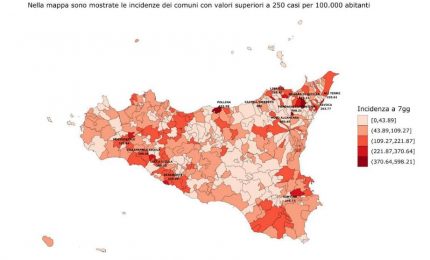 In Sicilia in calo nuovi casi di Covid e ospedalizzazioni