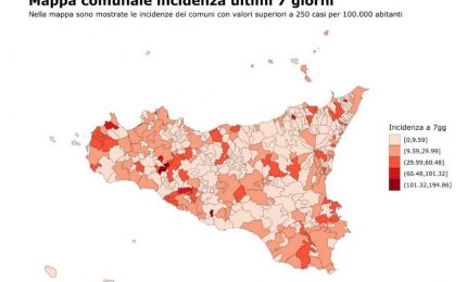 In Sicilia -7,13% di contagi Covid, in discesa anche ricoveri