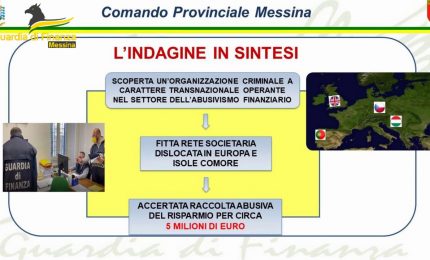 Raccolta abusiva risparmi e investimenti esteri, sequestro milionario