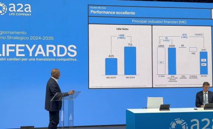 A2A aggiorna il Piano strategico al 2035, arriva l'azionariato diffuso